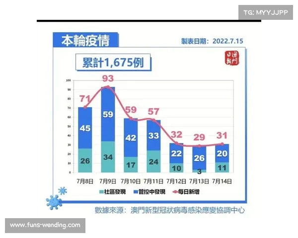 巴林归化球员基因检测计划因隐私侵犯问题被暂停实施 巴林归化球员基因检测计划因隐私侵犯问题被暂停实施
