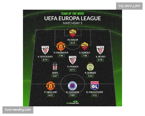 欧联杯焦点：比利时20岁天才闪耀赛场入选本周最佳阵容